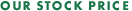 Northern Trust Stock Price