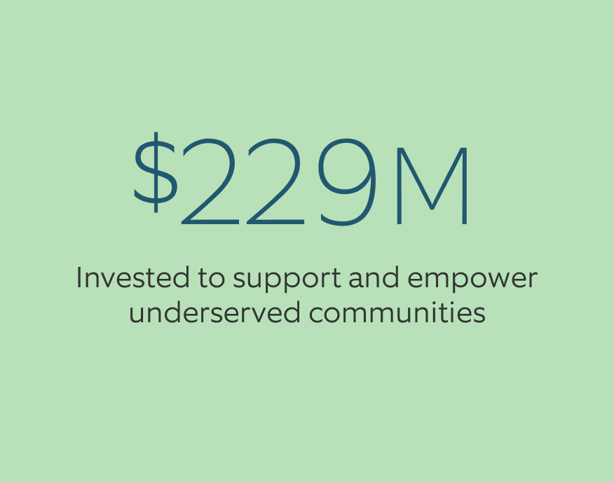 Green background with text that says '$229M Invested to support and empower underserved communities