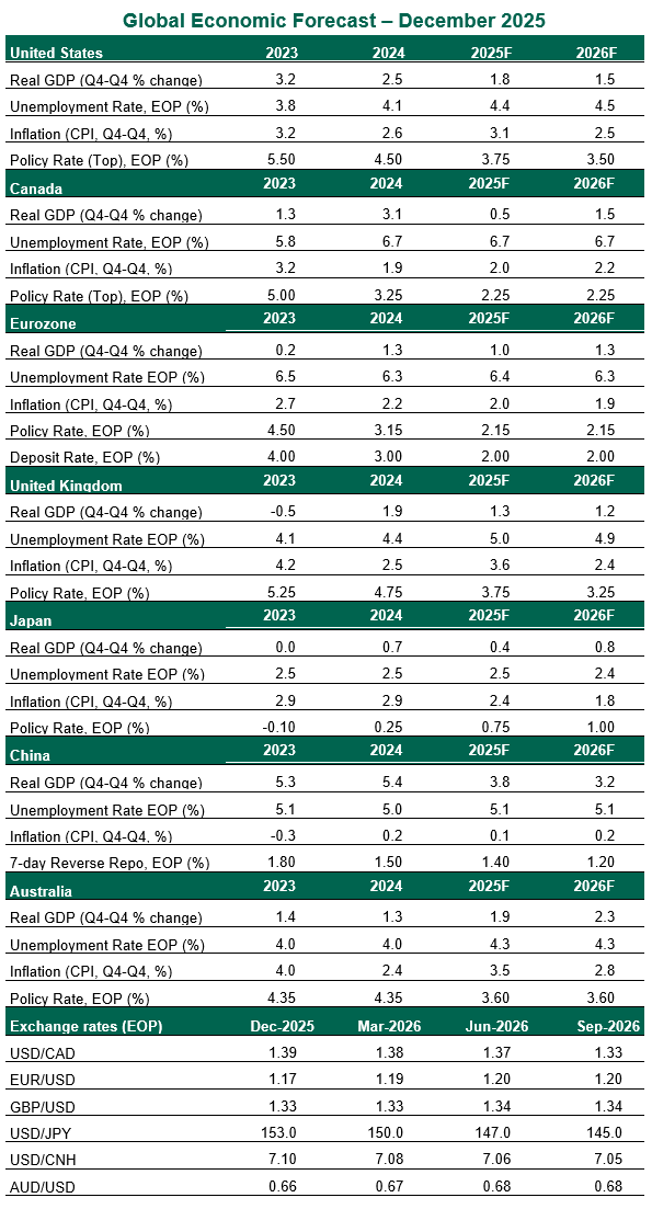 exhibit1-comparison of annual u.s. stock market returns