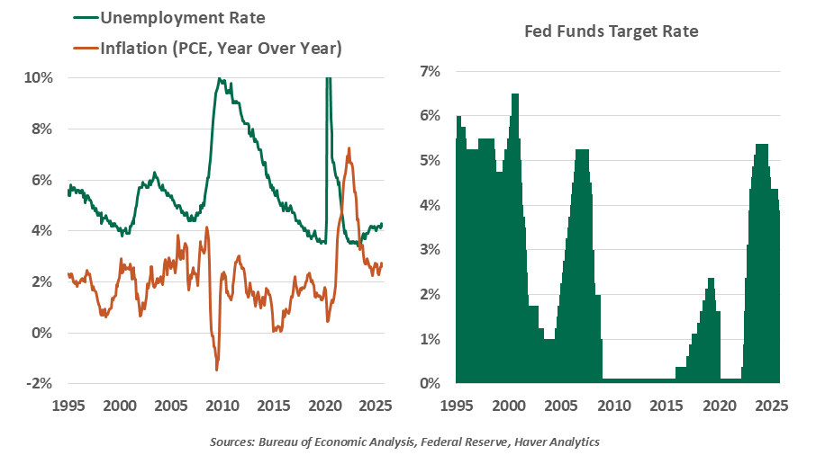 chart-1-1999-vs-2005