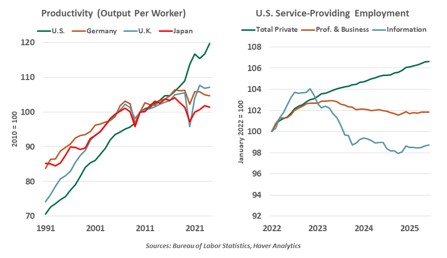 exhibit1-comparison of annual u.s. stock market returns