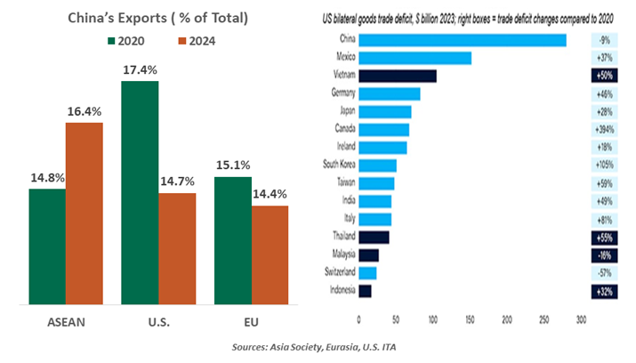 chinas-inflation