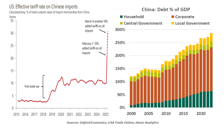 chinas-inflation