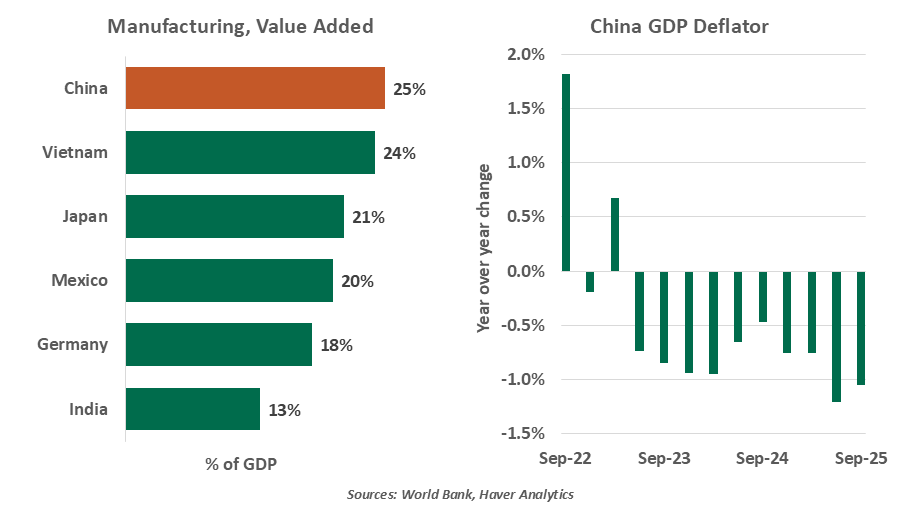 chart-1-annual-h1b-visa-approvals