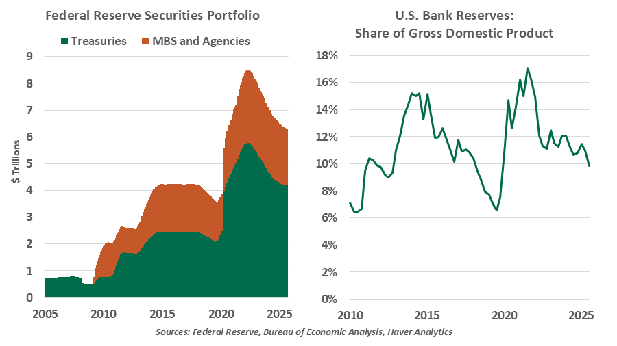 chart-1-annual-h1b-visa-approvals