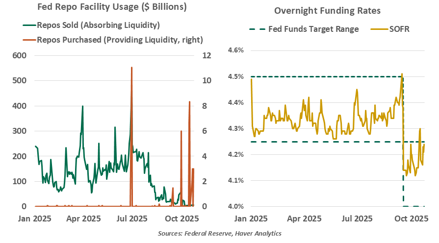 chart-2-growing-share-of-h1b.png
