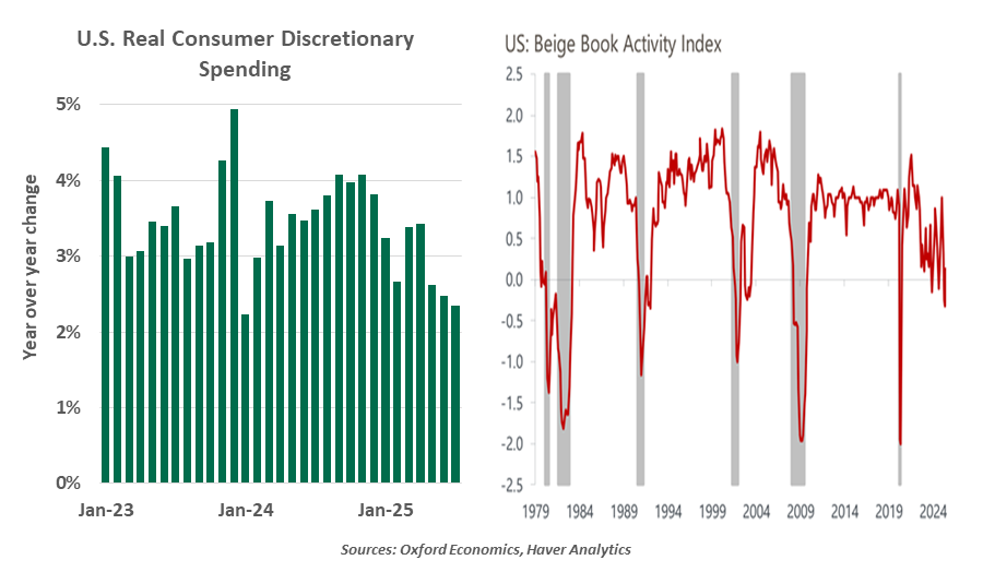 exhibit1-comparison of annual u.s. stock market returns