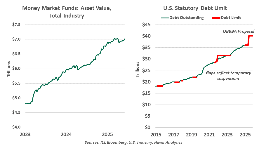 exhibit1-comparison of annual u.s. stock market returns