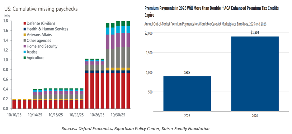 chart-1-genz-protests