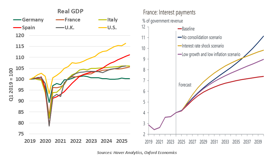 sports-betting-market