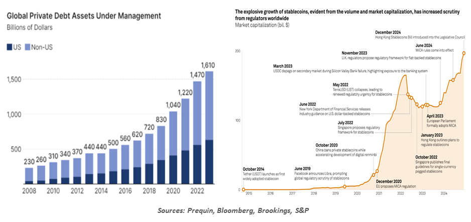 exhibit1-comparison of annual u.s. stock market returns