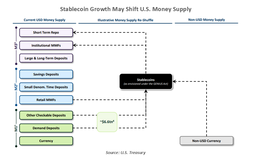 chart-2-growing-share-of-h1b.png