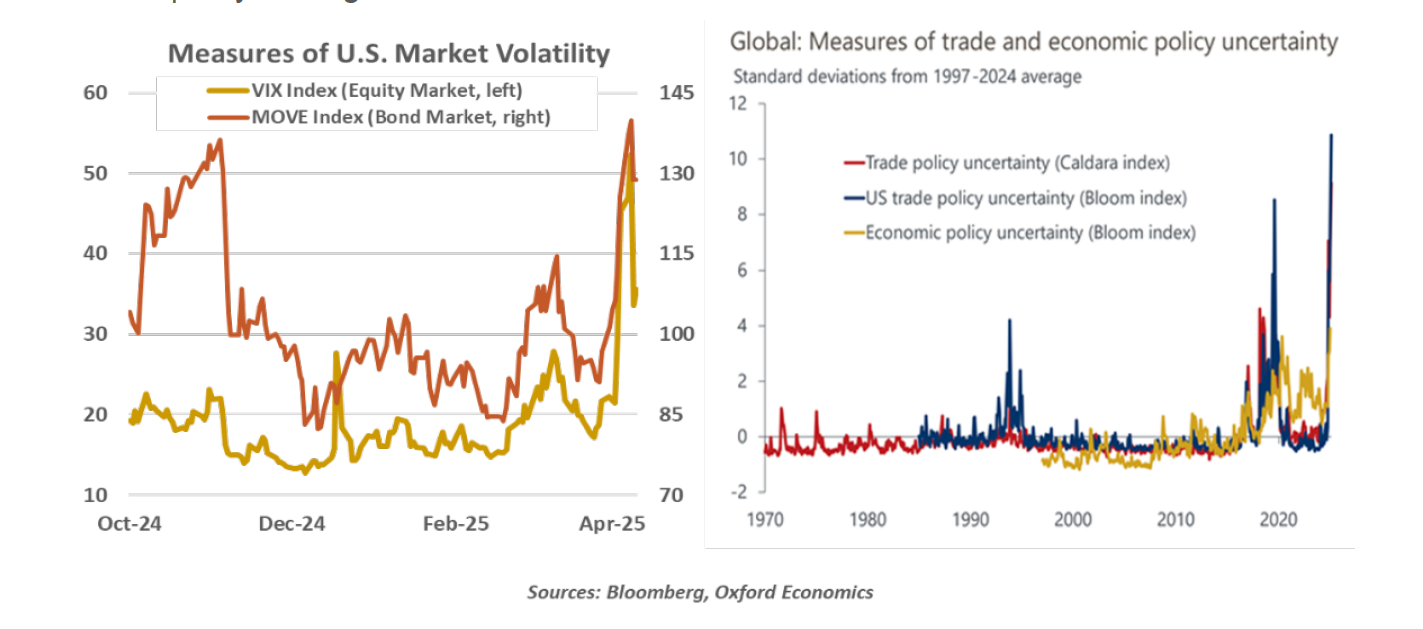 exhibit1-comparison of annual u.s. stock market returns