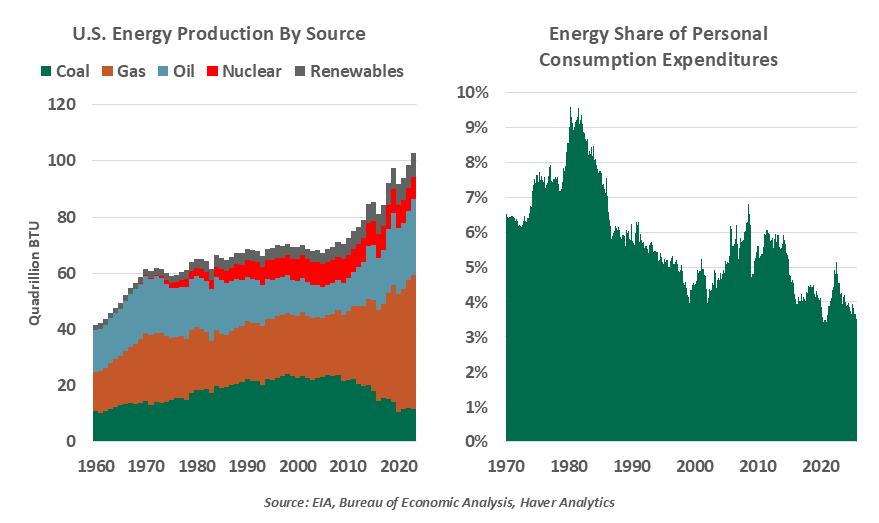 sports-betting-market