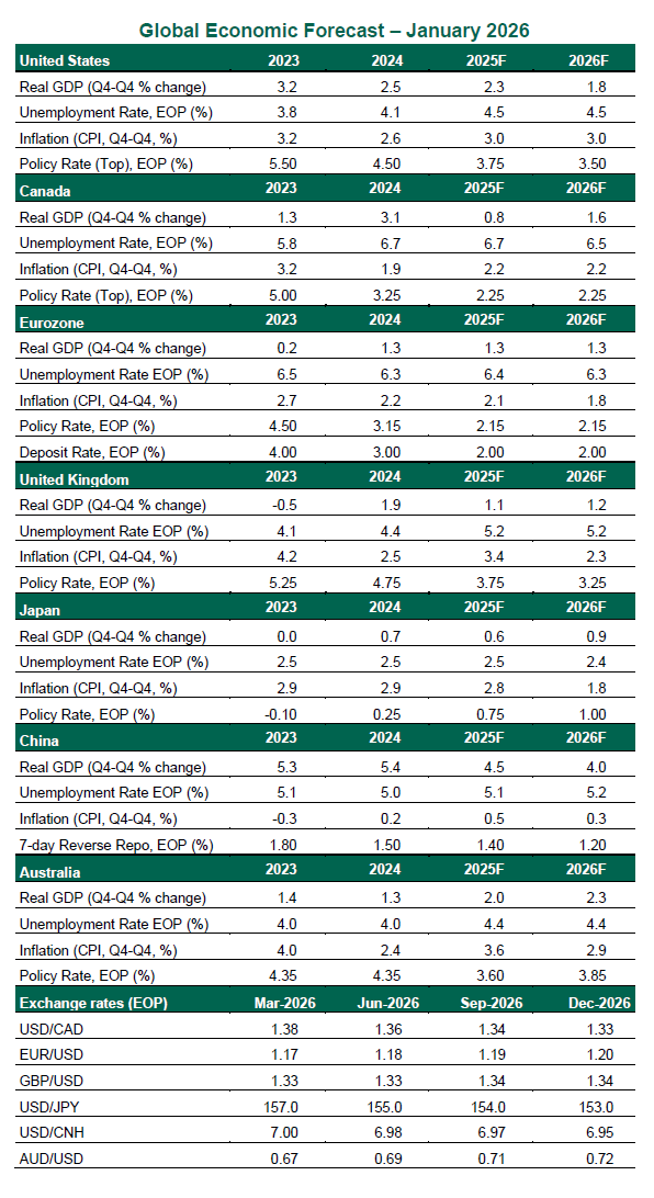 exhibit1-comparison of annual u.s. stock market returns