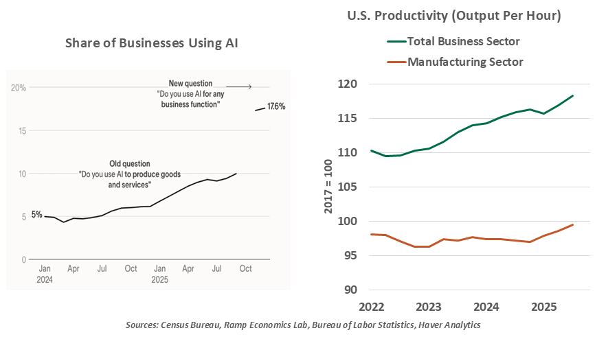 sports-betting-market