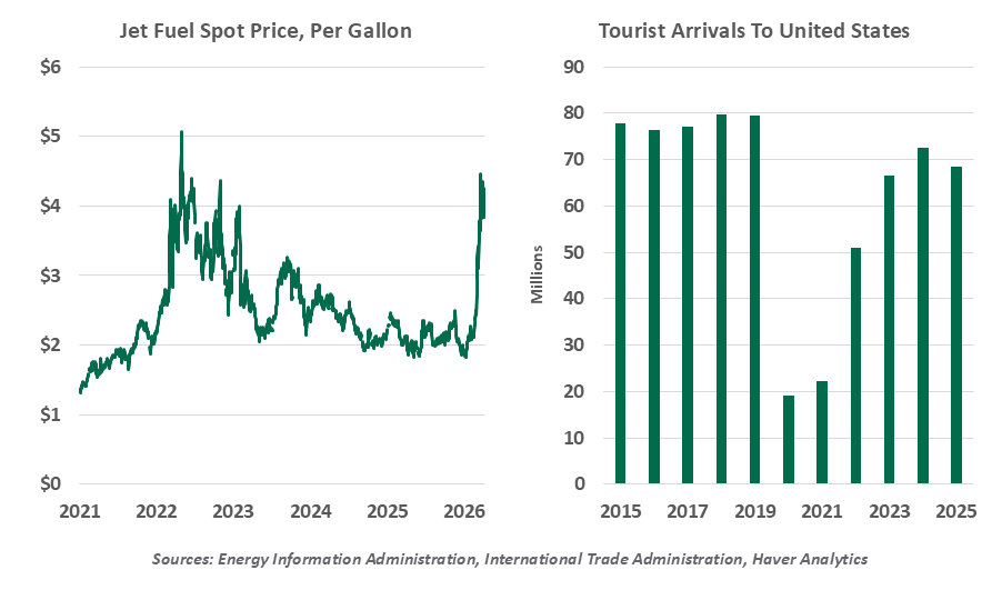 sports-betting-market