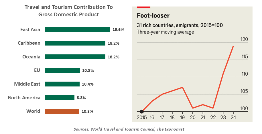 sports-betting-market
