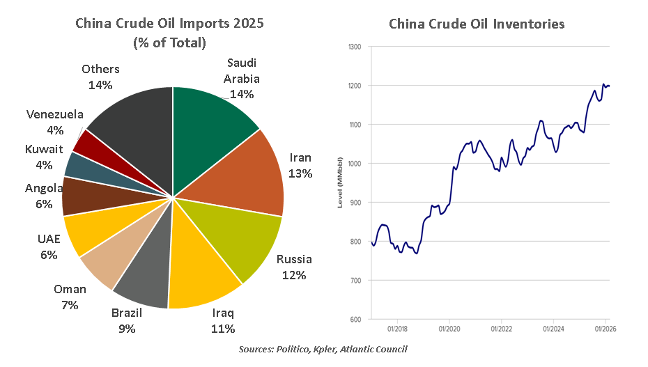 sports-betting-market