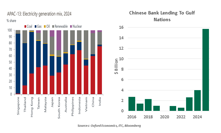 sports-betting-market