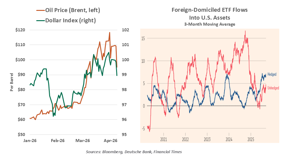 chart-1-1999-vs-2005