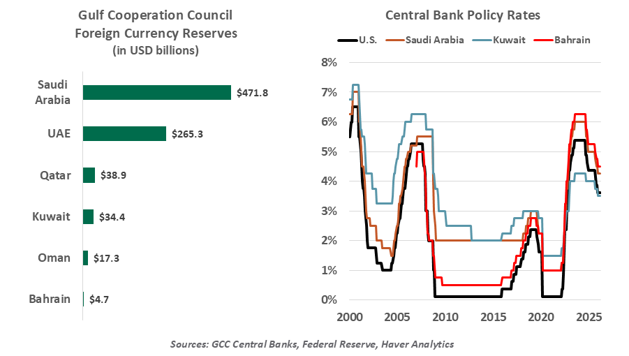 sports-betting-market