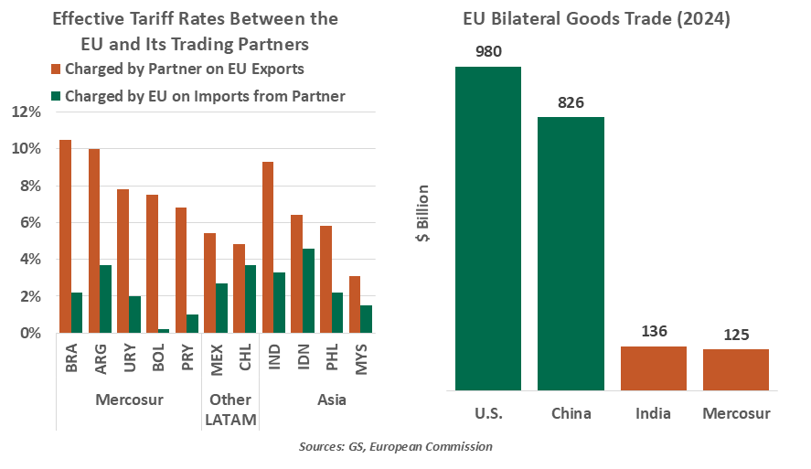 sports-betting-market