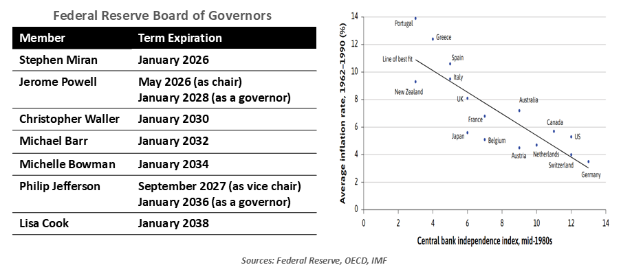 sports-betting-market