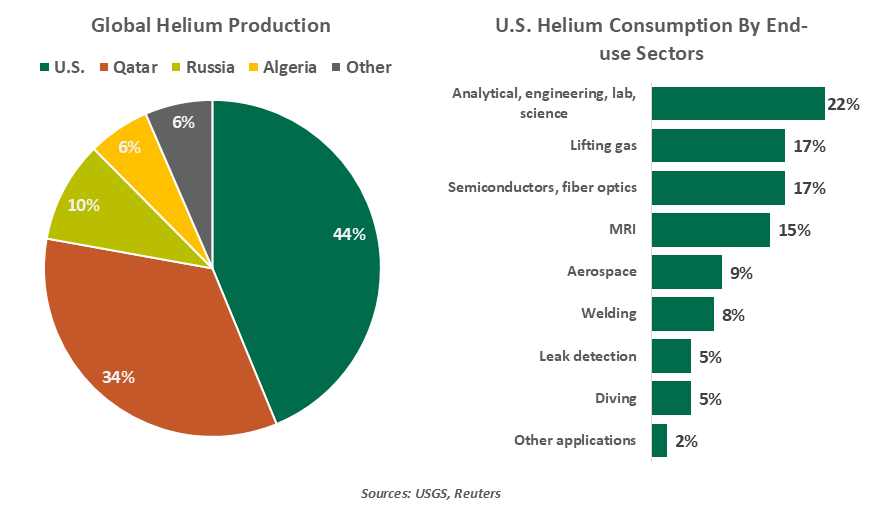 sports-betting-market