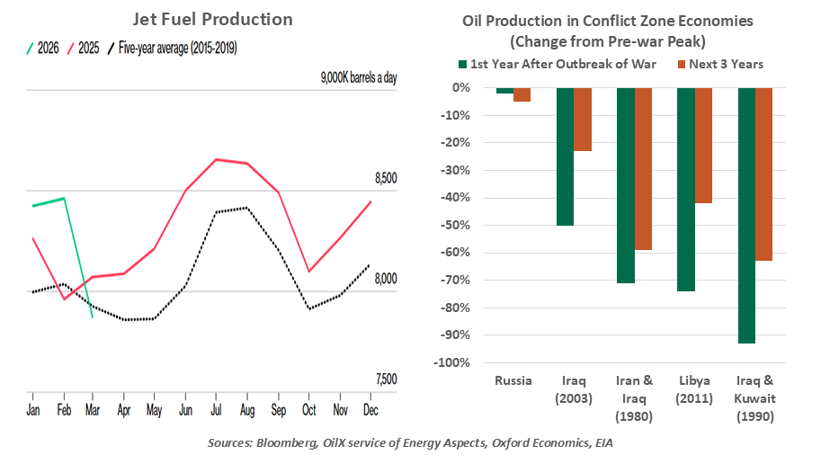 sports-betting-market