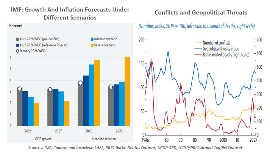 sports-betting-market