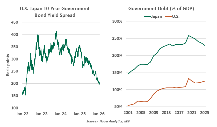 sports-betting-market