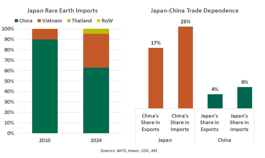 sports-betting-market