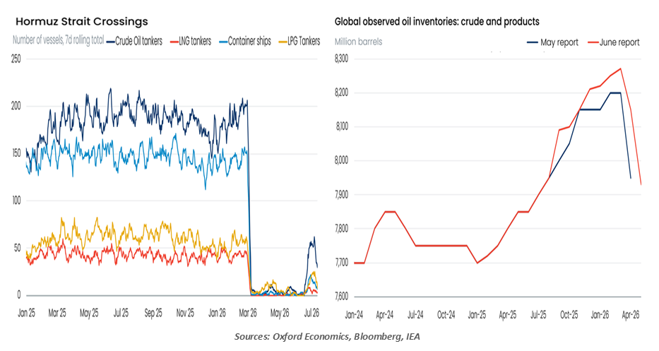 chart-1-countries-with-fiscal-years