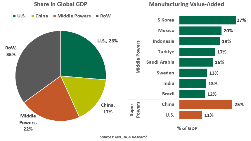 sports-betting-market