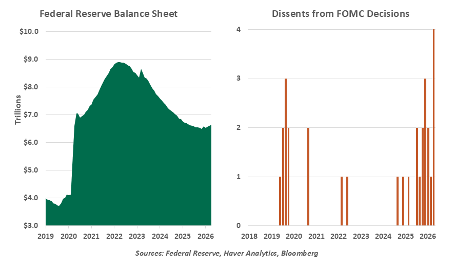 chart-1-1999-vs-2005