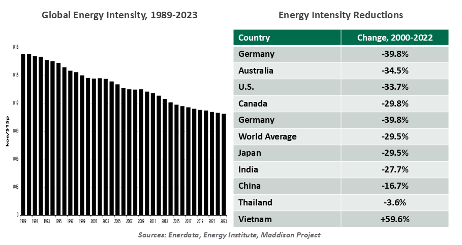 sports-betting-market