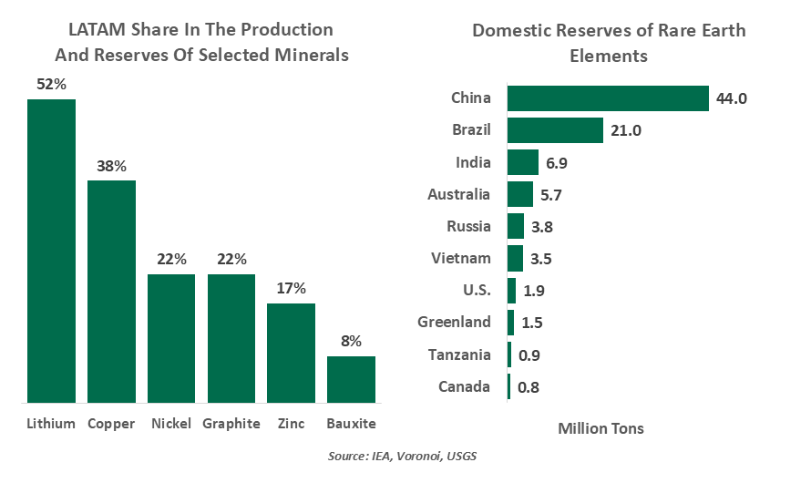 sports-betting-market