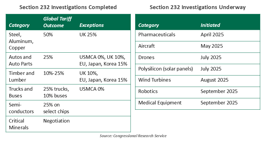 sports-betting-market