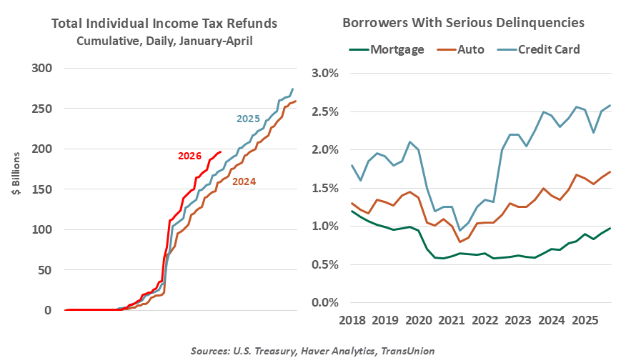 sports-betting-market