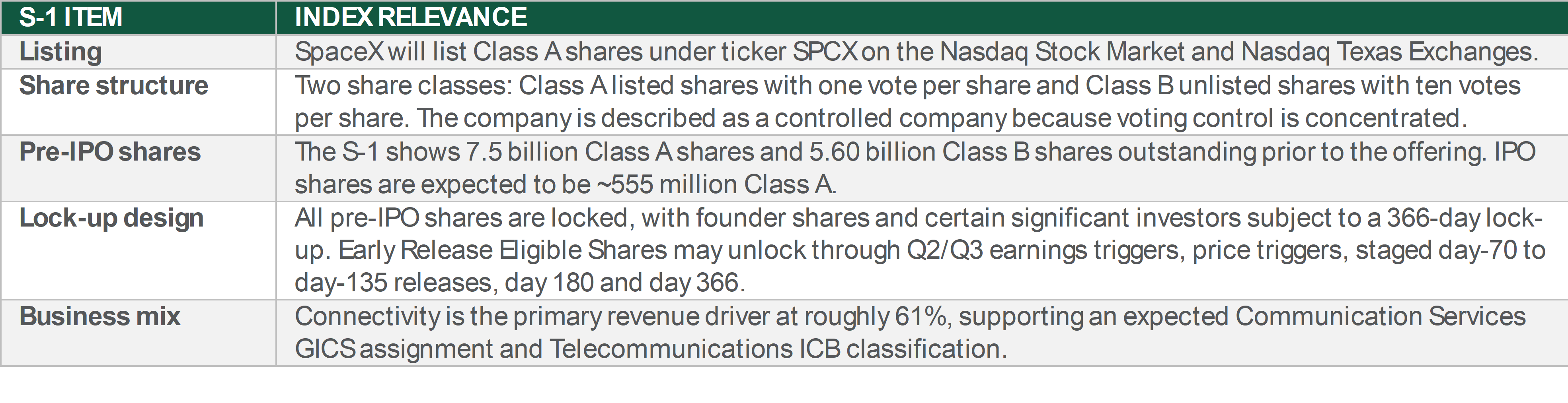 sports-betting-market