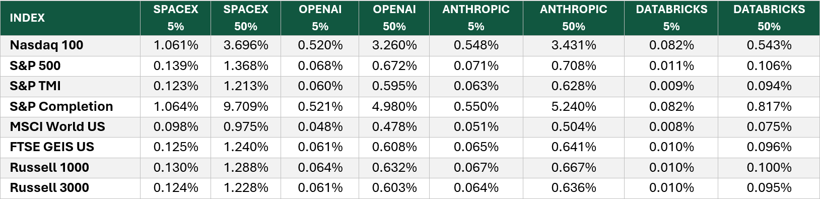sports-betting-market
