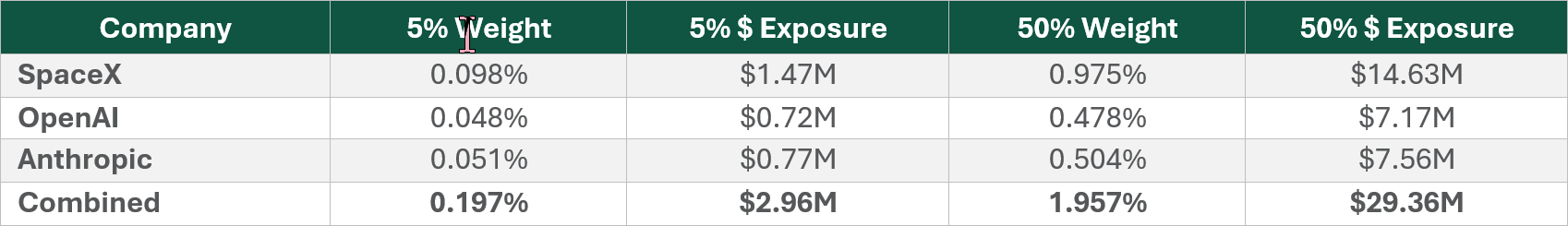 sports-betting-market