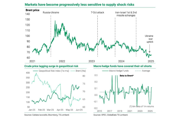 exhibit1-comparison of annual u.s. stock market returns