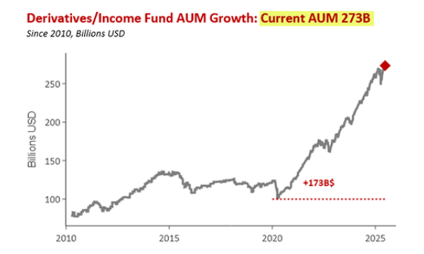 exhibit1-comparison of annual u.s. stock market returns
