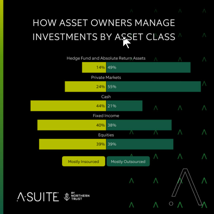 exhibit1-comparison of annual u.s. stock market returns