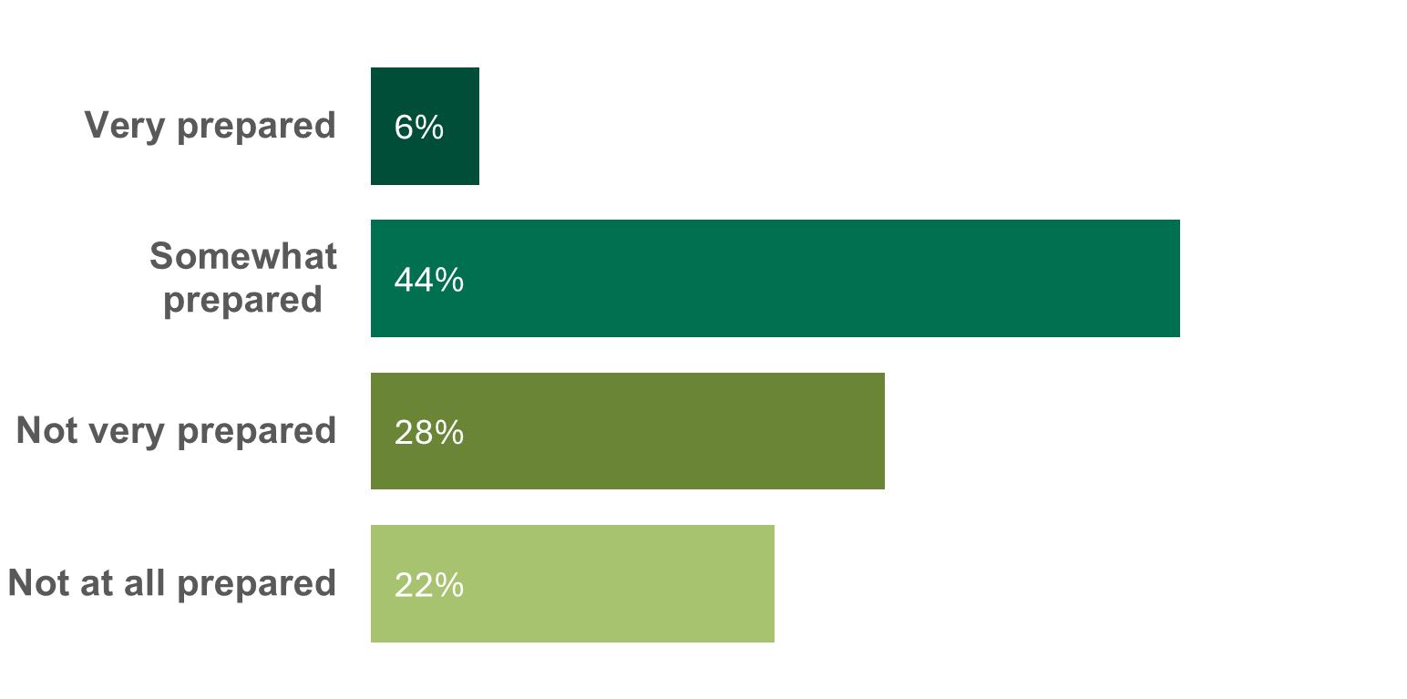 from-change-to-opportunity-reinventing-financial-success-image1