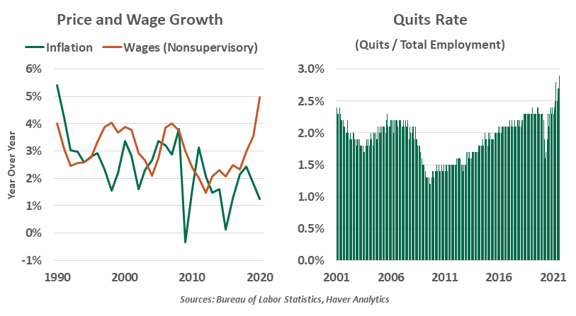Weekly Economic Commentary - Chart 4