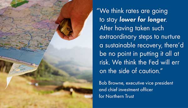 Bracing for higher rates