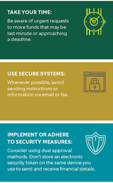Fraud Prevention tips